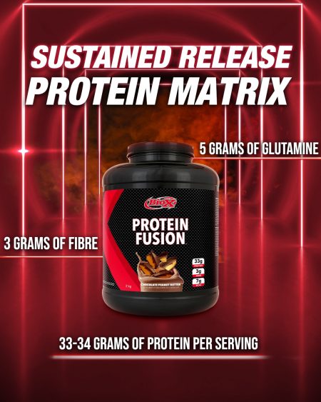 Protein Fusion