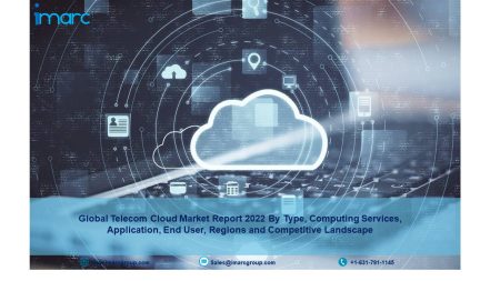 Telecom Cloud Market