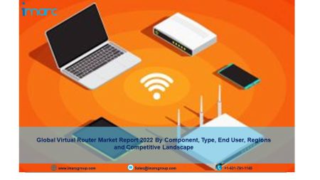 Virtual Router Market