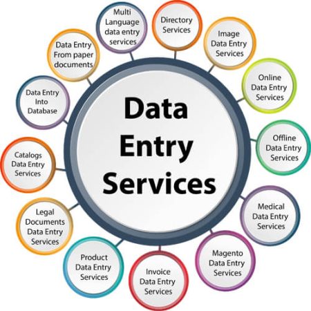 Data Entry Services Provider Mumbai