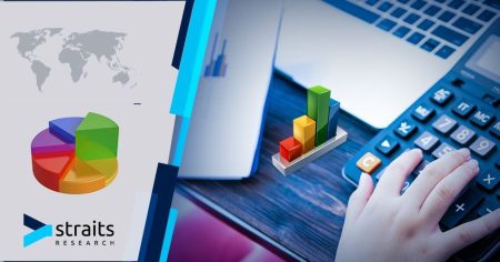 Digital Pills Market Size