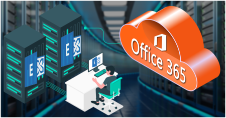 exchange to Office 365 Migration