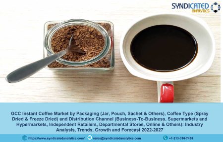 GCC Instant Coffee Market