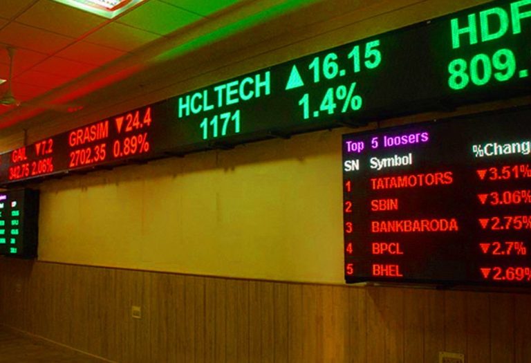 stock ticker display