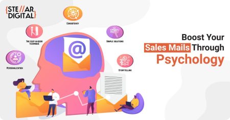 USE-THESE-PSYCHOLOGICAL-TRICKS-WHILE-DRAFTING-SALES-EMAIL (2)