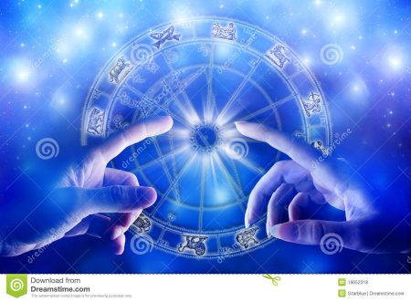 astrologer in bangalore