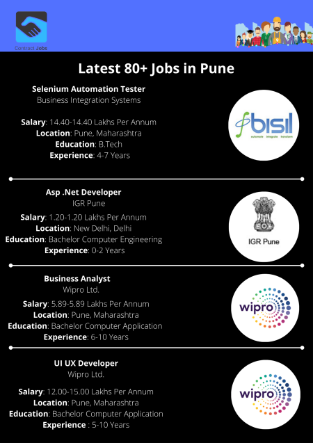 Jobs In Pune