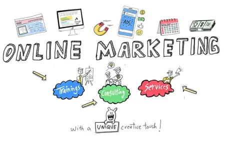 Online Marketing Service