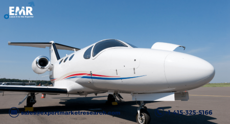 Business Jets Market