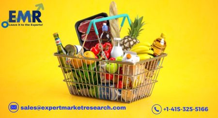 Global Food Thickeners Market