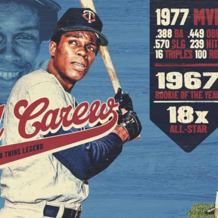 Rod Carew