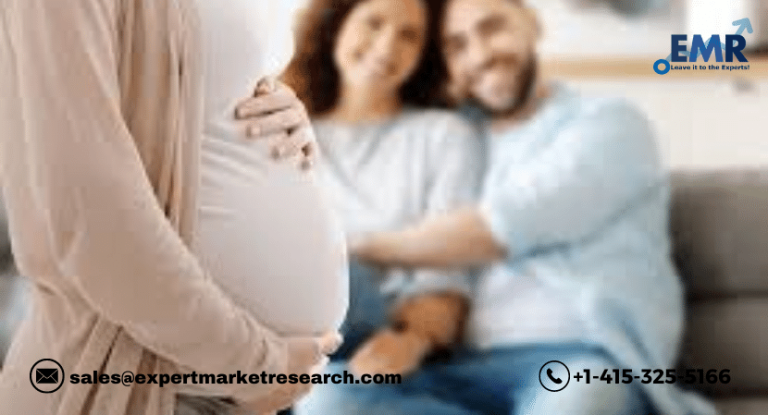 Surrogacy Market