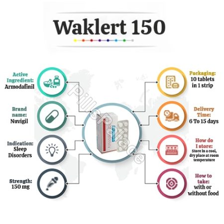 Need to know about Waklert 150 |Pillspalace|