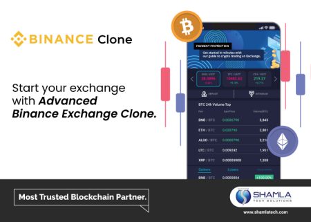 binance clone