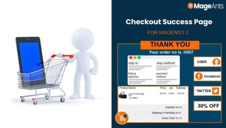 magento 2 checkout success page extension