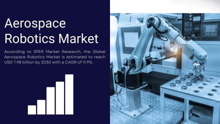 Aerospace Robotics Market