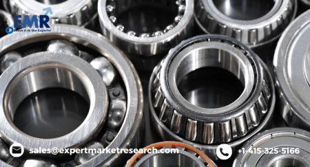 Ball Bearing Market