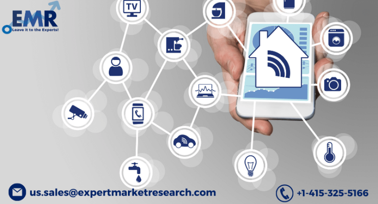 Connected Home Devices Market