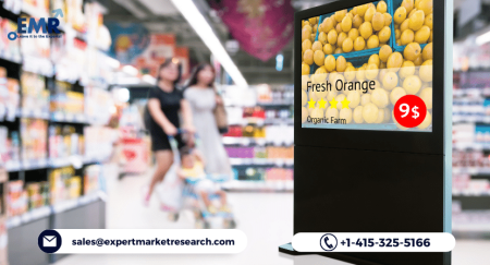 Digital Signage Market