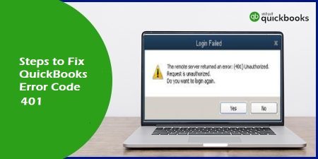 Fix QuickBooks Error code 401 Featured Image