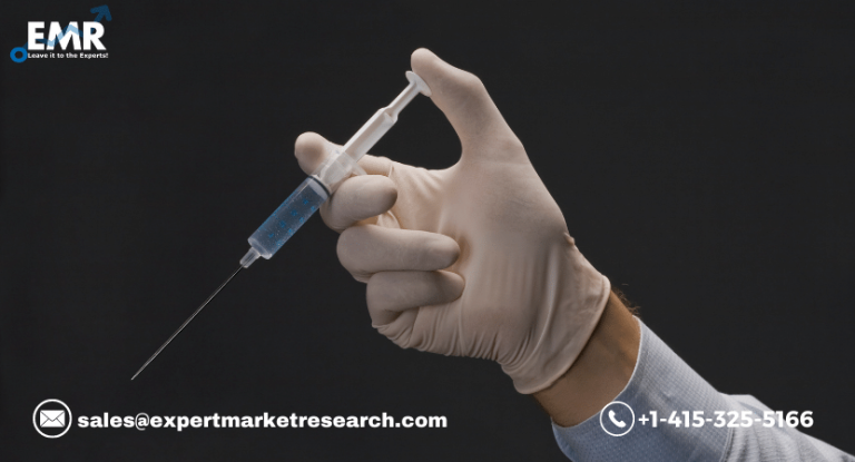 Generic Injectables Market