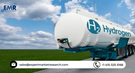 Hydrogen Generation Market