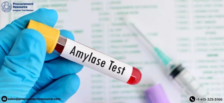 Price Trends Of Amylase