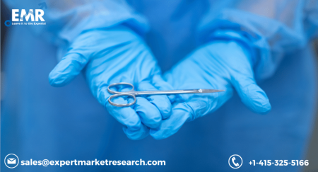 Surgical Scissors Market