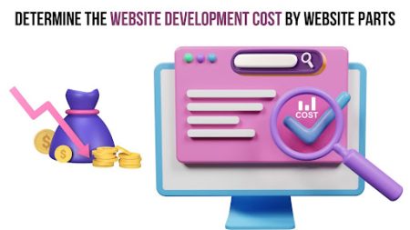 Website Development Cost