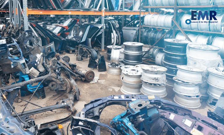 Auto Parts Manufacturing Market