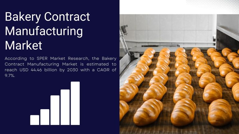 Bakery Contract Manufacturing Market