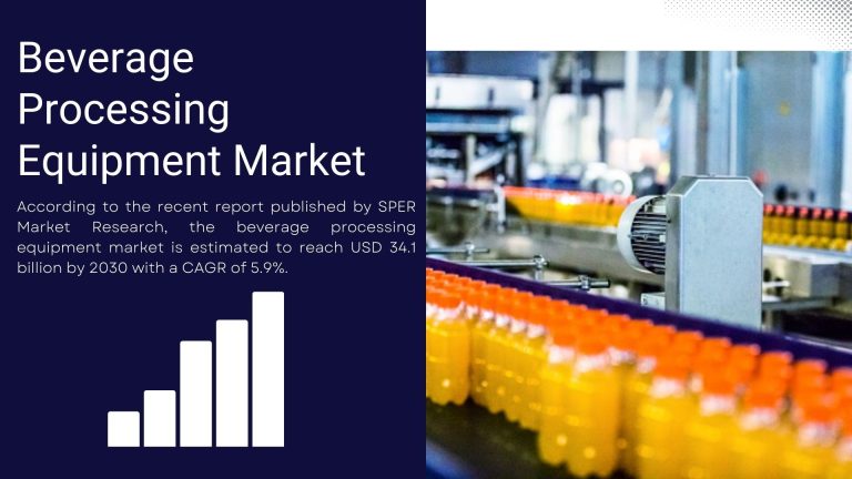 Beverage Processing Equipment Market