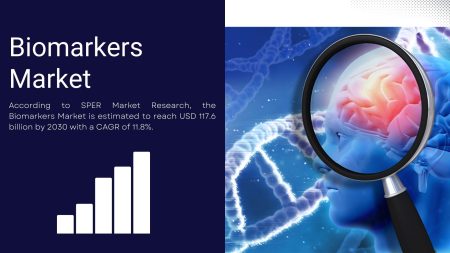 Biomarkers Market