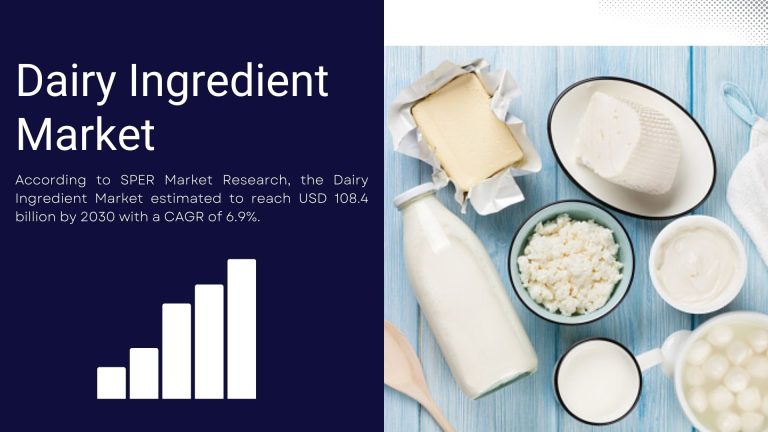 Dairy Ingredient Market