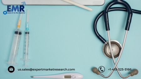 Digital Health Market