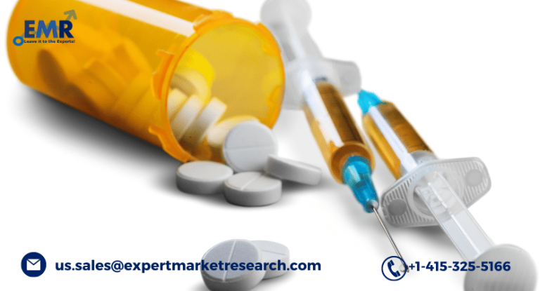 Generic Drugs Market