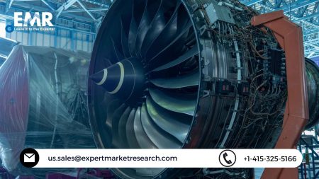 Industrial Gas Turbine Market