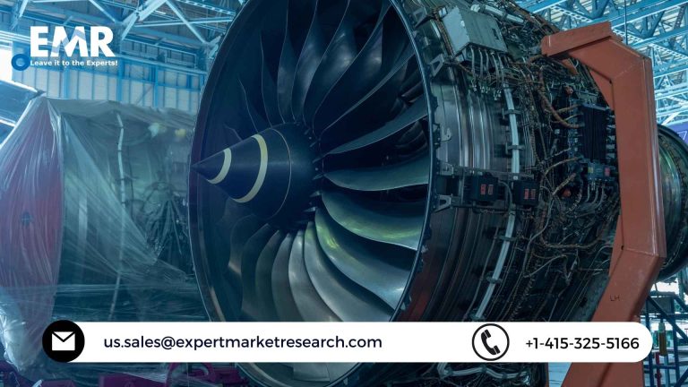 Industrial Gas Turbine Market