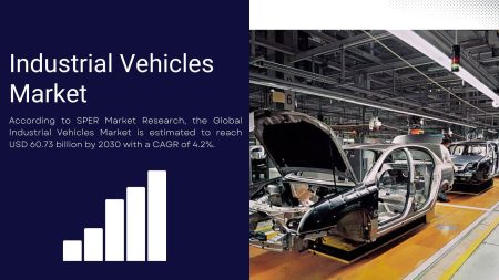 Industrial Vehicles Market