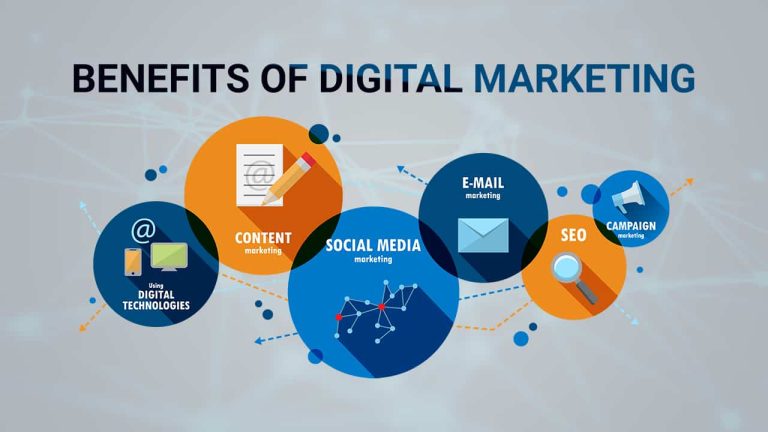 Benefits of Digital Marketing