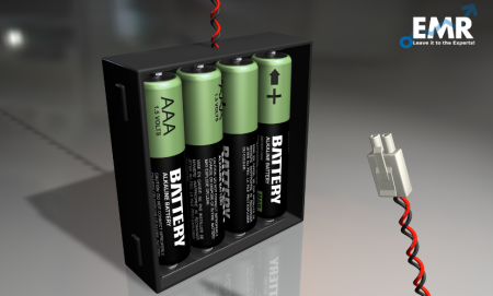 Micro Battery Market