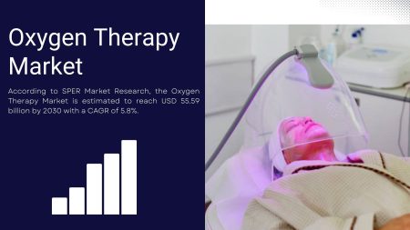 Oxygen Therapy Market