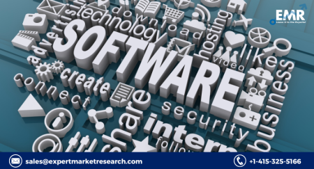 Simulation Software Market