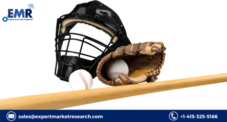 Baseball Equipment Market