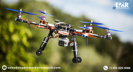 Commercial Drones Market