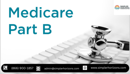 medicare part b penalty