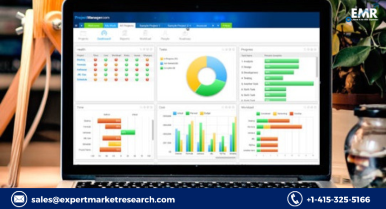 Award Management Software Market