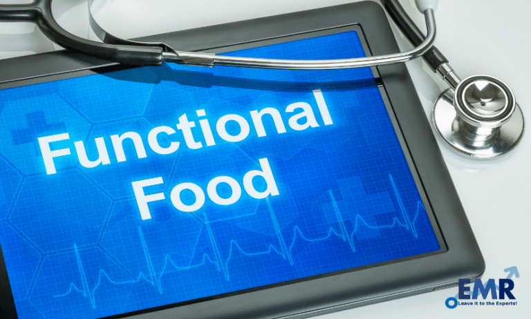 Functional Food Market