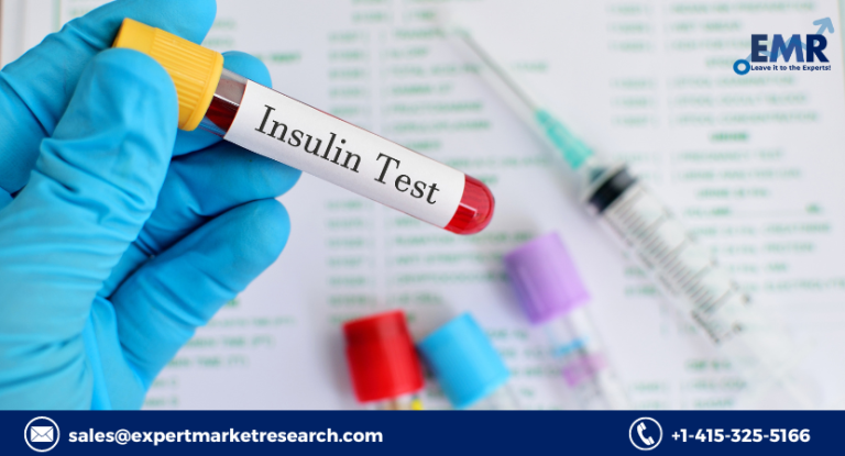 Human Insulin Market